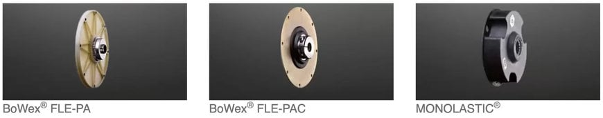 Make the right choice for your selection of a flange coupling for hydrostatic machines